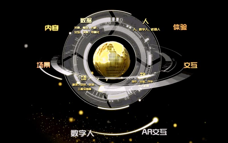 展厅交互系统解决方案